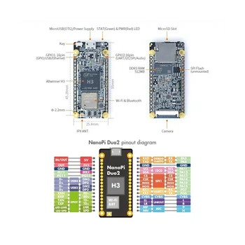 על NanoPi Duo2 Allwinner H3-Core 512MB DDR3 WiFi Bluetooth UbuntuCore הרבה פיתוח המנהלים עם OV5640 המצלמה