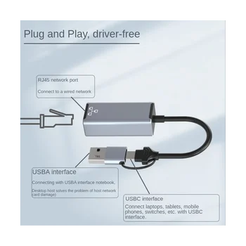 USB Type C כדי RJ45 רשת קווית כרטיס Super Speed USB 3.0 כדי מתאם Ethernet עבור מחשב נייד, 1000Mbps כרטיס רשת